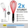 ANAEAT 10.5" Silicone Whisk, Thick Stainless Steel Wire Inner - Heat Resistant Kitchen Whisks for Non-Stick Cookware, Balloon Egg Beater for Whisking, Blending, Beating, Frothing & Stirring (Red) - Image 5