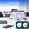 3 Pack USB C Charger Block [Apple MFi Certified], iGENJUN 20W Dual Port QC + PD 3.0 Power Adapter Wall Charger, Double Fast Plug Charging Brick for iPhone 14/14 Pro/13/12/11/XS, Samsung Galaxy - White - Image 3